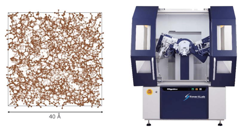 プレスリリース】リガク、非晶質炭素材料の原子構造を3Dで可視化